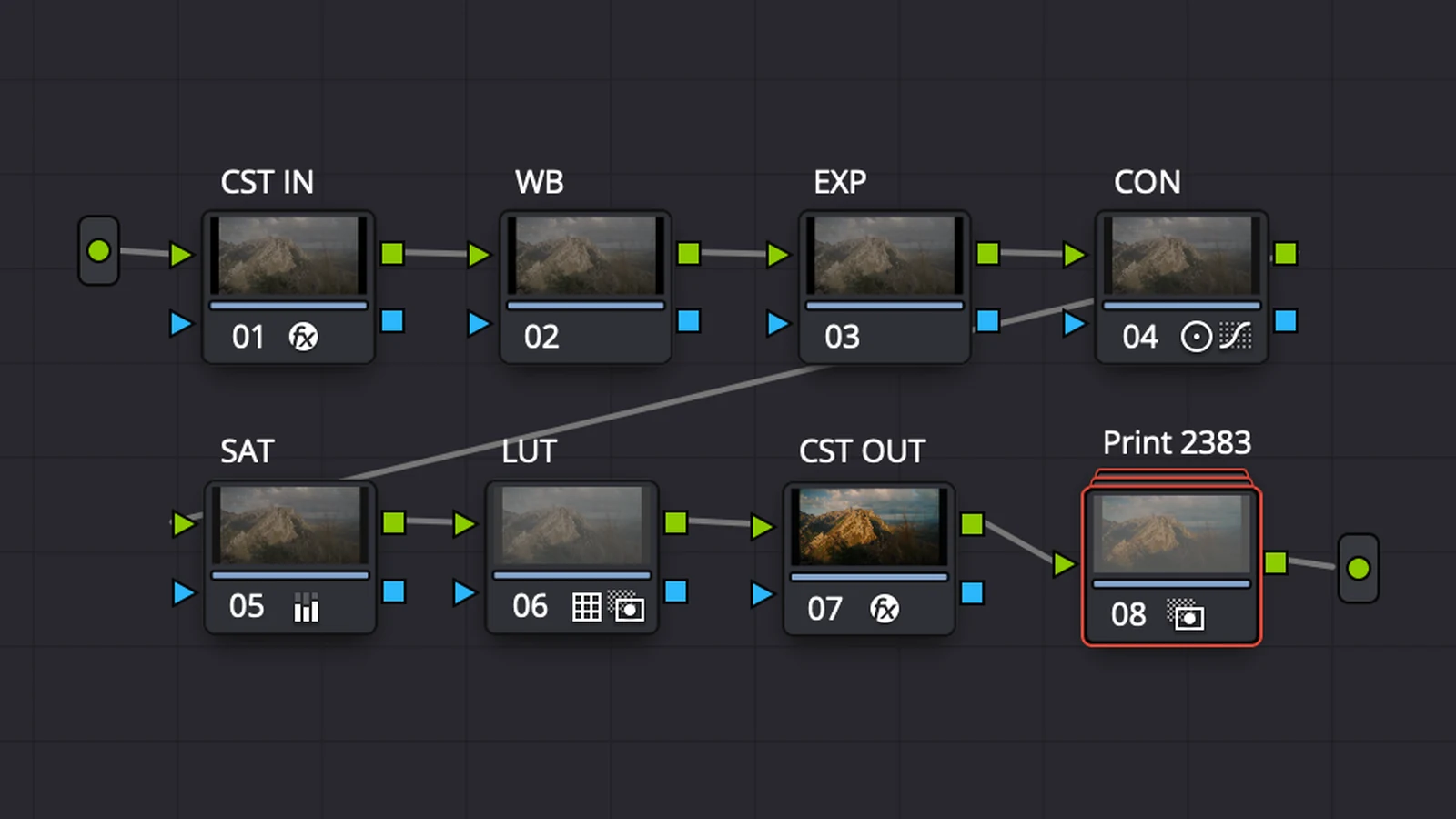 The Film Core Basic node tree in DaVinci Resolve, eight nodes from color space transform to print emulation