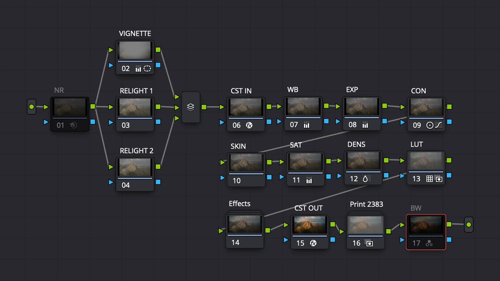 The Film Core Pro node tree in DaVinci Resolve, seventeen nodes with relight, skin qualifier, density, grain and print emulation